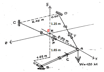 a GO
2.45 m
!1.25 m
.2:50 m
1.85 m
1.22 m
C.
Wa120 KN
