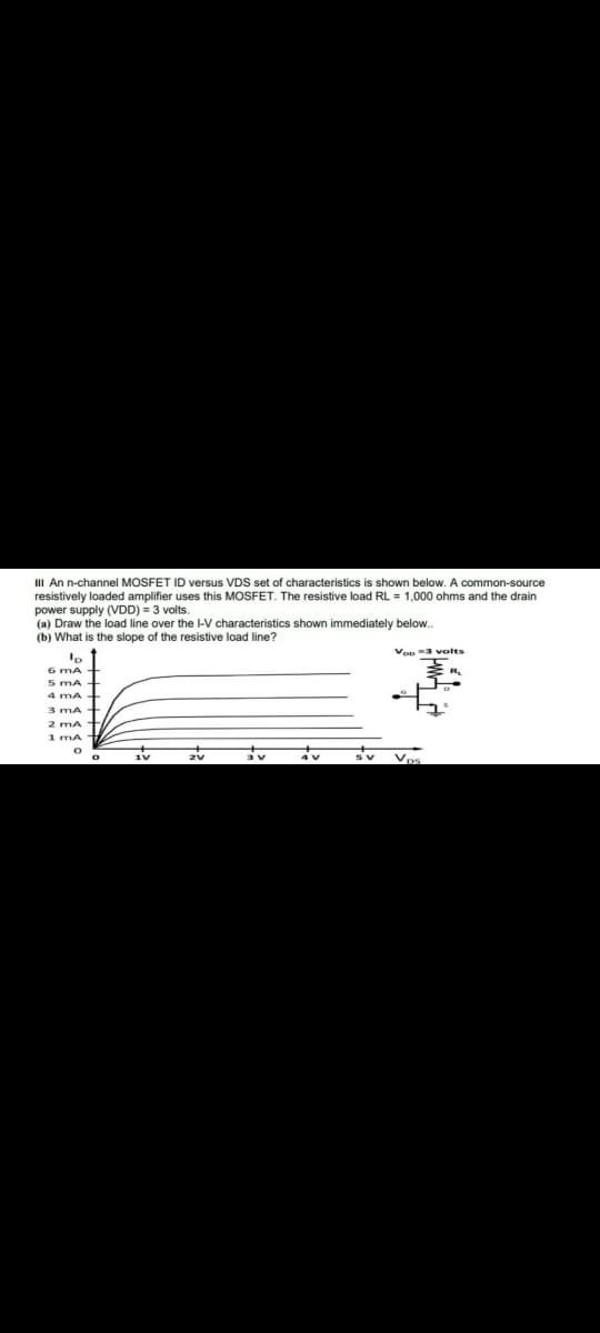 III An n-channel MOSFET ID versus VDS set of characteristics is shown below.
resistively loaded amplifier uses this MOSFET. The resistive load RL = 1,000 ohms and the drain
power supply (VDD) = 3 volts.
(a) Draw the load line over the l-V characteristics shown immediately below.
(b) What is the slope of the resistive load line?
common-source
Vop 3 volts
6 mA +
5 MA +
4 mA +
3 mA +
1 mA
1v
Vos
