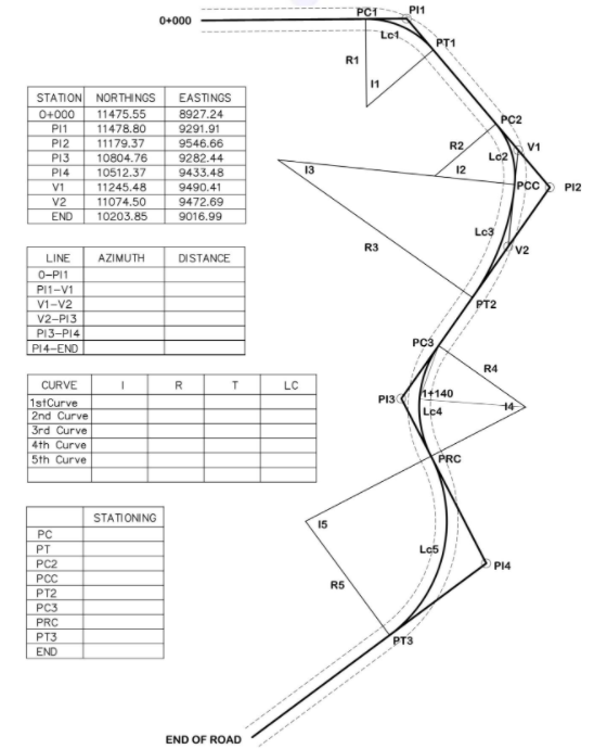 PC1
PI1
0+000
Let
PT1
R1
11
STATION NORTHINGS
EASTINGS
0+000
11475.55
8927.24
PC2
P11
11478.80
9291.91
PI2
11179.37
9546.66
R2
V1
PI3
10804.76
9282.44
Lc2
PI4
10512.37
9433.48
13
12
V1
11245.48
9490.41
PCC
PI2
V2
11074.50
9472.69
9016.99
END
10203.85
Lc3
R3
V2
LINE
AZIMUTH
DISTANCE
0-PI1
PI1-V1
V1-V2
PT2
V2-PI3
PI3-P14
PI4-END
PC3
R4
CURVE
R
T.
LC
1+140
PI3
1stCurve
2nd Curve
3rd Curve
4th Curve
14
Lc4
5th Curve
PRC
STATIONING
15
PC
PT
Le5
PC2
PI4
PCC
R5
PT2
PC3
PRC
PT3
PT3
END
END OF ROAD
