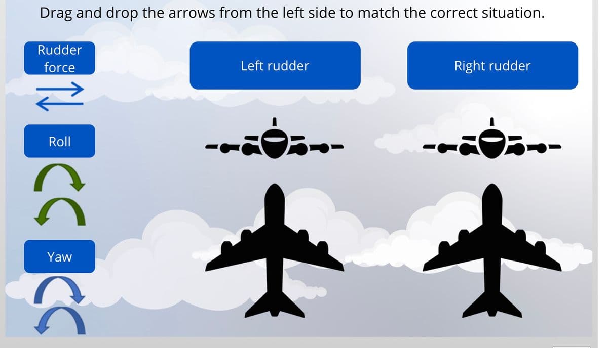 Drag and drop the arrows from the left side to match the correct situation.
Rudder
force
Left rudder
Right rudder
Roll
Yaw
Ds--
---