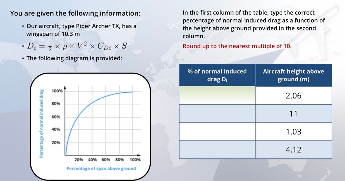 You are given the following information:
•
•
•
Our aircraft, type Piper Archer TX, has a
wingspan of 10.3 m
Di = x px V2 × CDi × S
2
The following diagram is provided:
In the first column of the table, type the correct
percentage of normal induced drag as a function of
the height above ground provided in the second
column.
Round up to the nearest multiple of 10.
Percentage of normal induced drag
100%
80%
60%
40%
20%
20% 40% 60 % 80% 100%
Percentage of span above ground
% of normal induced
drag Di
Aircraft height above
ground (m)
2.06
11
1.03
4.12