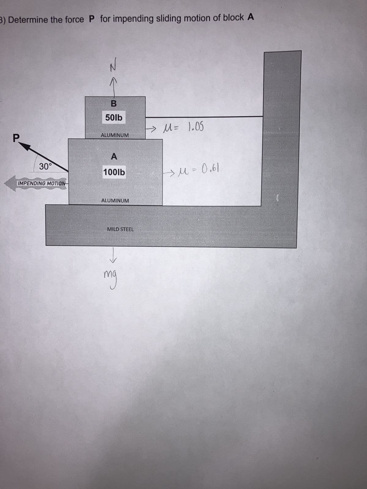 3) Determine the force P for impending sliding motion of block A
P
30°
IMPENDING MOTION
B
50lb
ALUMINUM
A
100lb
ALUMINUM
MILD STEEL
mg
→ M = 1.05
M = 0.61