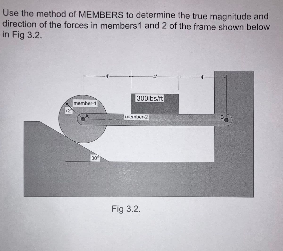 Use the method of MEMBERS to determine the true magnitude and
direction of the forces in members 1 and 2 of the frame shown below
in Fig 3.2.
r2
member-1
A
30°
-4'-
300lbs/ft
member-2
4'-
Fig 3.2.
-4'-
B