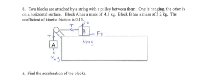 8. Two blocks are attached by a string with a pulley between them. One is hanging, the other is
on a horizontal surface. Block A has a mass of 4.5 kg. Block B has a mass of 3.2 kg. The
coefficient of kinetic friction is 0.15.
A
B
kimg.
a. Find the acceleration of the blocks.
Fe
