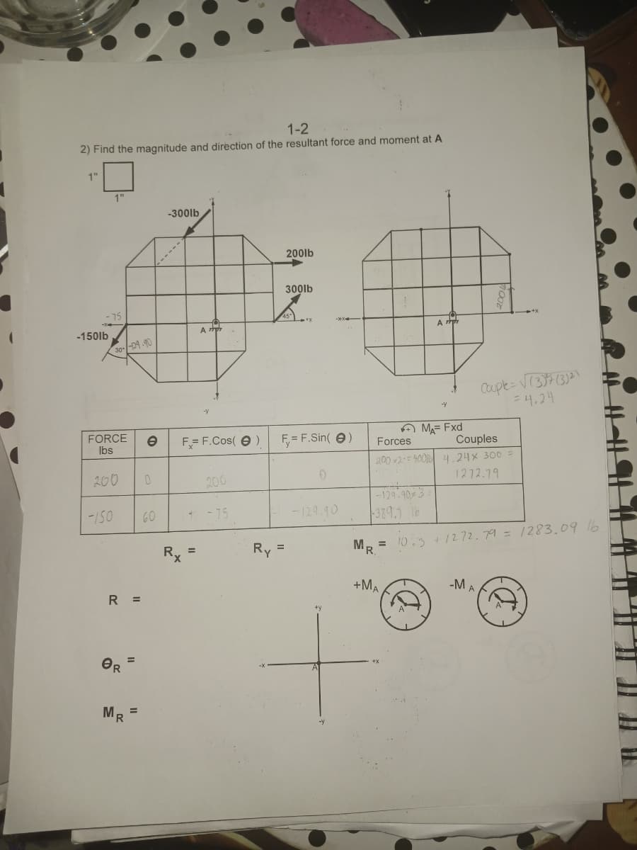 1-2
2) Find the magnitude and direction of the resultant force and moment at A
1"
-75
-150lb
1"
30--129-90
-150
200 0
FORCE e F= F.Cos( Ⓒ )
lbs
R =
OR
MR =
-300lb
60
А ПР
=
200
-75
200lb
Ry =
300lb
F, = F.Sin(e)
0
-129.90
-129.90*3.
-389.7 16
MR.
A
M₂=Fxd
Forces
Couples
200x2=4001 4.24× 300 =
1272.79
+MA
Couple=√(3)+(332)
= 4.24
= 10.3 +1272,79 = 1283.09 16
-MA
J