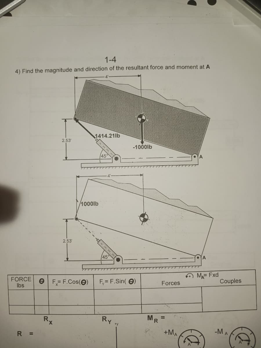 1-4
4) Find the magnitude and direction of the resultant force and moment at A
FORCE
lbs
R
20
=
2.53'
Rx
2.53'
e F = F.Cos (0)
1414.21lb
1000lb
45
---
45
F= F.Sin(Ⓒ)
RY
-1000lb
+y
MR
Forces
=
+MA
A
MA= Fxd
Couples
-M
A