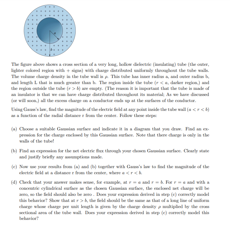 +
++
The figure above shows a cross section of a very long, hollow dielectric (insulating) tube (the outer,
lighter colored region with + signs) with charge distributed uniformly throughout the tube walls.
The volume charge density in the tube wall is p. This tube has inner radius a, and outer radius b,
and length L that is much greater than b. The region inside the tube (r <a, darker region,) and
the region outside the tube (r> b) are empty. (The reason it is important that the tube is made of
an insulator is that we can have charge distributed throughout its material; As we have discussed
(or will soon,) all the excess charge on a conductor ends up at the surfaces of the conductor.
Using Gauss's law, find the magnitude of the electric field at any point inside the tube wall (a <r < b)
as a function of the radial distance r from the center. Follow these steps:
(a) Choose a suitable Gaussian surface and indicate it in a diagram that you draw. Find an ex-
pression for the charge enclosed by this Gaussian surface. Note that there charge is only in the
walls of the tube!
(b) Find an expression for the net electric flux through your chosen Gaussian surface. Clearly state
and justify briefly any assumptions made.
(c) Now use your results from (a) and (b) together with Gauss's law to find the magnitude of the
electric field at a distance r from the center, where a <r<b.
(d) Check that your answer makes sense, for example, at r = a and r = b. For r = a and with a
concentric cylindrical surface as the chosen Gaussian surface, the enclosed net charge will be
zero, so the field should also be zero. Does your expression derived in step (c) correctly model
this behavior? Show that at r>b, the field should be the same as that of a long line of uniform
charge whose charge per unit length is given by the charge density p multiplied by the cross
sectional area of the tube wall. Does your expression derived in step (c) correctly model this
behavior?