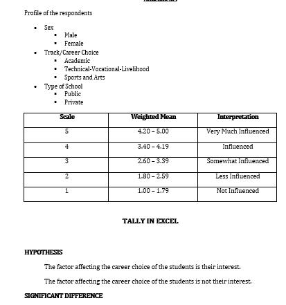 Profile of the respondents
Sex
Male
Female
• Track/Career Choice
▪ Academic
Type of School
. Public
.
Private
Technical-Vocational-Livelihood
Sports and Arts
Weighted Mean
Interpretation
4.20-5.00
Very Much Influenced
3.40-4.19
Influenced
2.60-3.39
Somewhat Influenced
1.80-2.59
Less Influenced
1.00-1.79
Not Influenced
TALLY IN EXCEL
HYPOTHESIS
The factor affecting the career choice of the students is their interest.
The factor affecting the career choice of the students is not their interest.
SIGNIFICANT DIFFERENCE
Scale
5
4
3
2
1