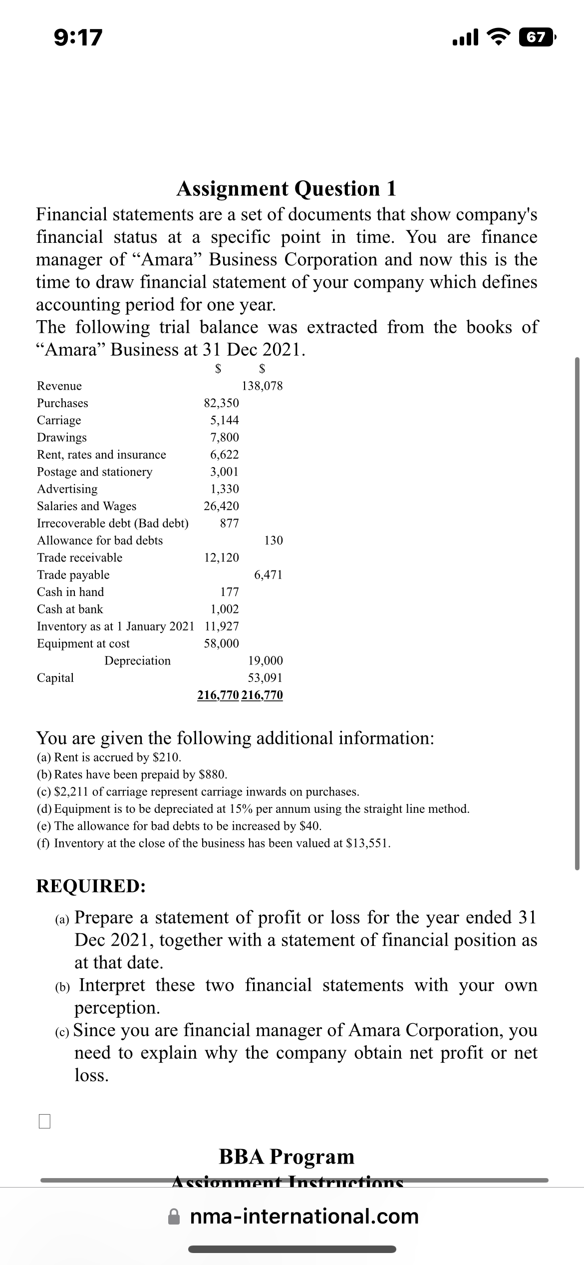 9:17
Assignment Question 1
Financial statements are a set of documents that show company's
financial status at a specific point in time. You are finance
manager of "Amara" Business Corporation and now this is the
time to draw financial statement of your company which defines
accounting period for one year.
The following trial balance was extracted from the books of
"Amara" Business at 31 Dec 2021.
$
Revenue
Purchases
Carriage
Drawings
Rent, rates and insurance
Postage and stationery
Advertising
Salaries and Wages
Irrecoverable debt (Bad debt)
Allowance for bad debts
Trade receivable
Trade payable
Cash in hand
Cash at bank
Capital
82,350
5,144
7,800
6,622
3,001
1,330
26,420
877
177
1,002
Inventory as at 1 January 2021 11,927
Equipment at cost
58,000
Depreciation
12,120
$
138,078
130
6,471
19,000
53,091
216,770 216,770
You are given the following additional information:
(a) Rent is accrued by $210.
(b) Rates have been prepaid by $880.
(c) $2,211 of carriage represent carriage inwards on purchases.
(d) Equipment is to be depreciated at 15% per annum using the straight line method.
(e) The allowance for bad debts to be increased by $40.
(f) Inventory at the close of the business has been valued at $13,551.
67
REQUIRED:
(a) Prepare a statement of profit or loss for the year ended 31
Dec 2021, together with a statement of financial position as
at that date.
(b) Interpret these two financial statements with your own
perception.
(c) Since you are financial manager of Amara Corporation, you
need to explain why the company obtain net profit or net
loss.
BBA Program
Assionment Instructions
nma-international.com