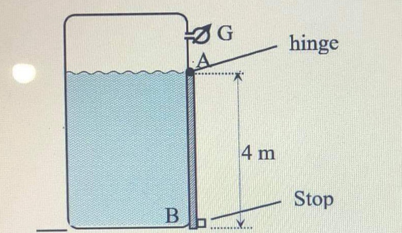 hinge
4 m
Stop
B
