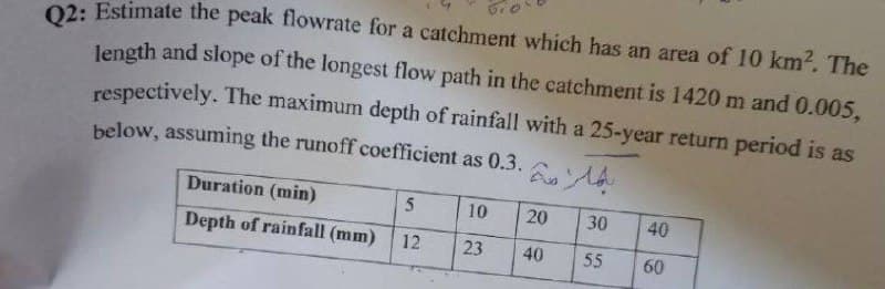 Q2: Estimate the peak flowrate for a catchment which has an area of 10 km². The
length and slope of the longest flow path in the catchment is 1420 m and 0.005,
respectively. The maximum depth of rainfall with a 25-year return period is as
below, assuming the runoff coefficient as 0.3.
Duration (min)
Depth of rainfall (mm)
5
12
المكرمة
10
23 40
20
30
55
40
60