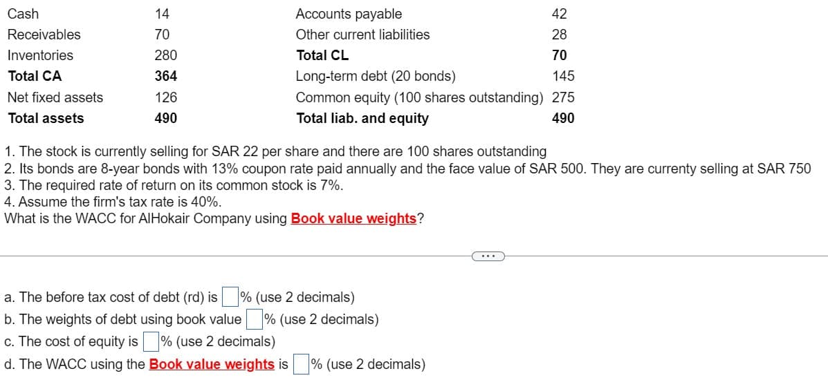 Cash
14
Accounts payable
Receivables
70
Other current liabilities
Inventories
280
Total CL
Total CA
364
Long-term debt (20 bonds)
42
28
70
145
Net fixed assets
126
Common equity (100 shares outstanding) 275
Total assets
490
Total liab. and equity
490
1. The stock is currently selling for SAR 22 per share and there are 100 shares outstanding
2. Its bonds are 8-year bonds with 13% coupon rate paid annually and the face value of SAR 500. They are currenty selling at SAR 750
3. The required rate of return on its common stock is 7%.
4. Assume the firm's tax rate is 40%.
What is the WACC for AlHokair Company using Book value weights?
a. The before tax cost of debt (rd) is ☐ % (use 2 decimals)
b. The weights of debt using book value ☐ % (use 2 decimals)
c. The cost of equity is % (use 2 decimals)
d. The WACC using the Book value weights is ☐ % (use 2 decimals)