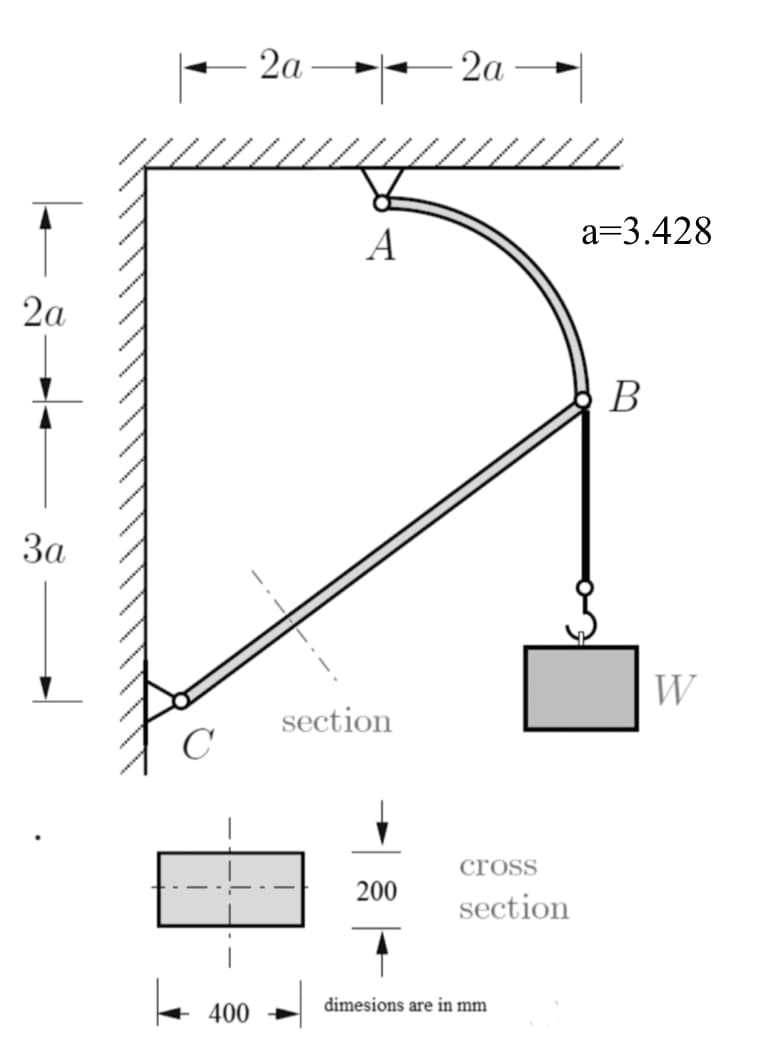 2a
2a
/////
A
a=3.428
2a
В
За
W
section
cross
200
section
400
dimesions are in mm
