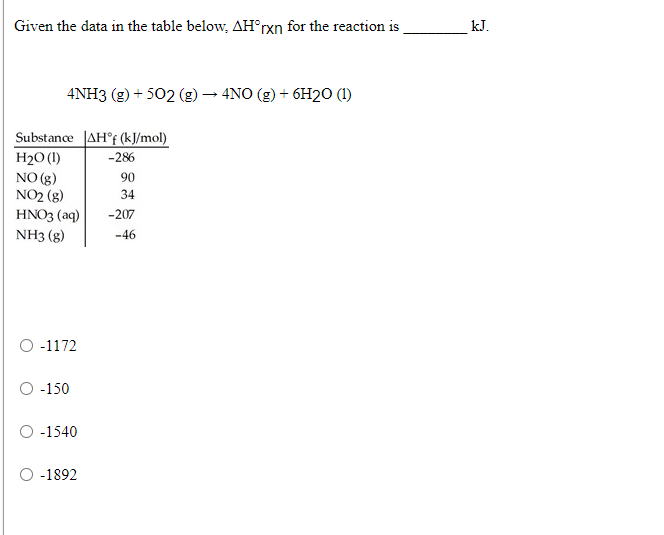 Given the data in the table below, AH°rxn for the reaction is
kJ.
4NH3 (g) + 502 (g) – 4NO (g) + 6H20 (1)
Substance JAH°f (kJ/mol)
H20 (1)
-286
NO (g)
NO2 (g)
HNO3 (aq)
90
34
-207
NH3 (g)
-46
O -1172
O -150
O -1540
O -1892
