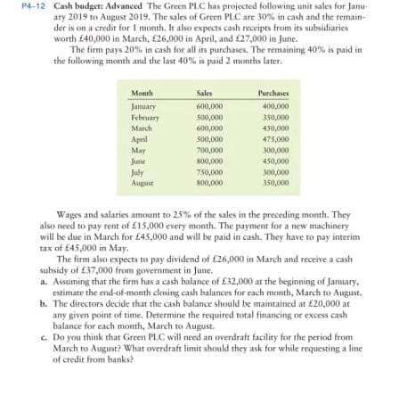 P4-12 Cash budget: Advanced The Green PLC has projected following unit sales for Janu-
ary 2019 to August 2019. The sales of Green PLC are 30% in cash and the remain-
der is on a credit for 1 month, It also expects cash receipts from its subsidiaries
worth £40,000 in March, £26,000 in April, and £27,000 in June.
The firm pays 20% in cash for all its purchases. The remaining 40% is paid in
the following month and the last 40% is paid 2 months later.
Month
Sales
Purchases
January
February
600,000
40,000
500,000
350,000
March
600,000
450,000
April
500,000
700,000
800,000
475,000
May
June
300,000
450,000
July
August
750,000
s00,000
300,000
350,000
Wages and salaries amount to 25% of the sales in the preceding month. They
also need to pay rent of £15,000 every month. The payment for a new machinery
will be due in March for £45,000 and will be paid in cash. They have to pay interim
tax of £45,000 in May.
The firm also expects to pay dividend of £26,000 in March and receive a cash
subsidy of £37,000 from government in June.
a. Assuming that the firm has a cash balance of £32,000 at the beginning of January,
estimate the end-of-month closing cash halances for each month, March to August.
b. The directors decide that the cash balance should be maintained ar £20,000 at
any given point of time. Determine the required total financing or excess cash
balance for each month, March to August.
c. Do you think that Green PLC will need an overdraft facility for the period from
March to August? What overdraft limit should they ask for while requesting a line
of credit from banks?
