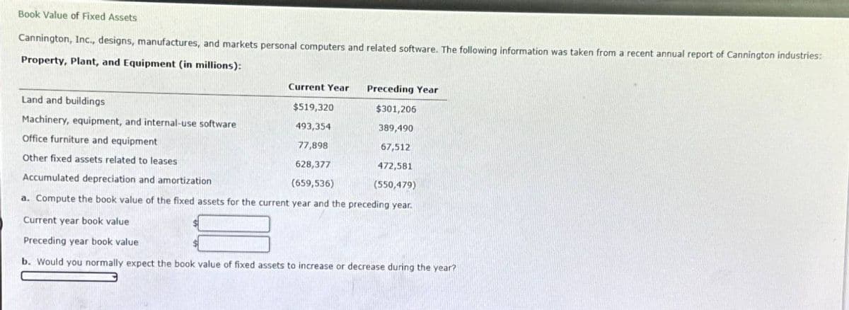 Book Value of Fixed Assets
Cannington, Inc., designs, manufactures, and markets personal computers and related software. The following information was taken from a recent annual report of Cannington industries:
Property, Plant, and Equipment (in millions):
Current Year
Preceding Year
Land and buildings
$519,320
$301,206
Machinery, equipment, and internal-use software
493,354
389,490
Office furniture and equipment
77,898
67,512
Other fixed assets related to leases
628,377
472,581
Accumulated depreciation and amortization
(659,536)
(550,479)
a. Compute the book value of the fixed assets for the current year and the preceding year.
Current year book value
Preceding year book value
b. Would you normally expect the book value of fixed assets to increase or decrease during the year?