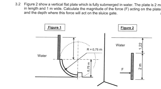 3.2 Figure 2 show a vertical flat plate which is fully submerged in water. The plate is 2 m
in length and 1 m wide. Calculate the magnitude of the force (F) acting on the plate
and the depth where this force will act on the sluice gate.
Water
Figure 1
R = 0,75 m
Figure 2
Water
SIME JAN
1,22
2 m