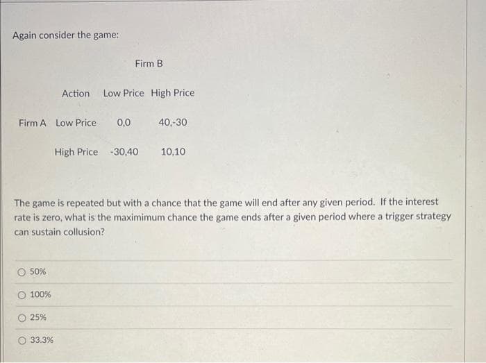 Again consider the game:
Firm A Low Price 0,0
50%
100%
25%
Firm B
Action Low Price High Price
33.3%
The game is repeated but with a chance that the game will end after any given period. If the interest
rate is zero, what is the maximimum chance the game ends after a given period where a trigger strategy
can sustain collusion?
High Price -30,40
40,-30
10,10