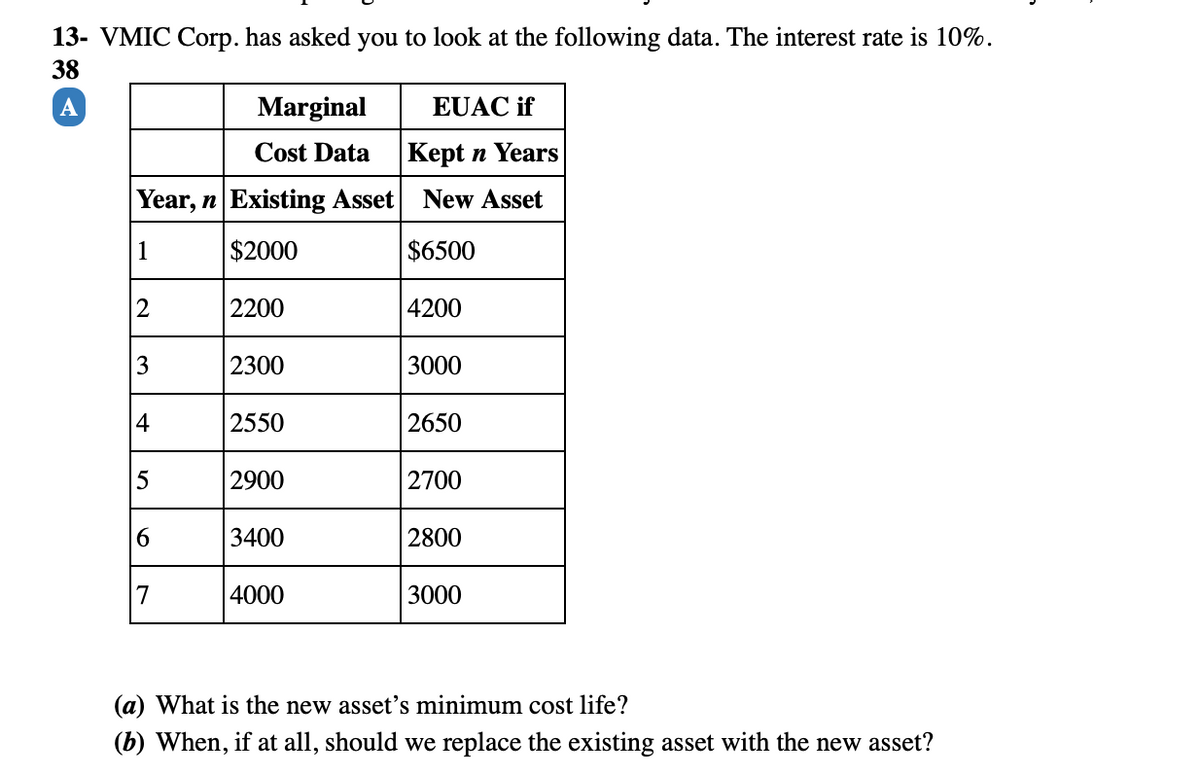 13- VMIC Corp. has asked you to look at the following data. The interest rate is 10%.
38
A
Marginal
Cost Data
Year, n Existing Asset
1
$2000
2200
2300
2
3
4
5
6
7
2550
2900
3400
4000
EUAC if
Kept n Years
New Asset
$6500
4200
3000
2650
2700
2800
3000
(a) What is the new asset's minimum cost life?
(b) When, if at all, should we replace the existing asset with the new asset?