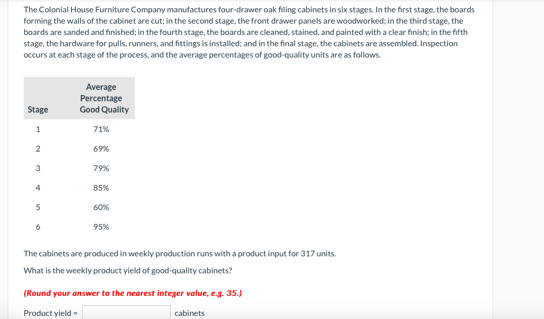 The Colonial House Furniture Company manufactures four-drawer oak filing cabinets in six stages. In the first stage, the boards
forming the walls of the cabinet are cut; in the second stage, the front drawer panels are woodworked; in the third stage, the
boards are sanded and finished; in the fourth stage, the boards are cleaned, stained, and painted with a clear finish; in the fifth
stage, the hardware for pulls, runners, and fittings is installed; and in the final stage, the cabinets are assembled. Inspection
occurs at each stage of the process, and the average percentages of good-quality units are as follows.
Average
Percentage
Good Quality
Stage
1
71%
2
69%
3
79%
4
85%
60%
6
95%
The cabinets are produced in weekly production runs with a product input for 317 units.
What is the weekly product yield of good-quality cabinets?
(Round your answer to the nearest integer value, e.g. 35.)
Product yield =
cabinets
