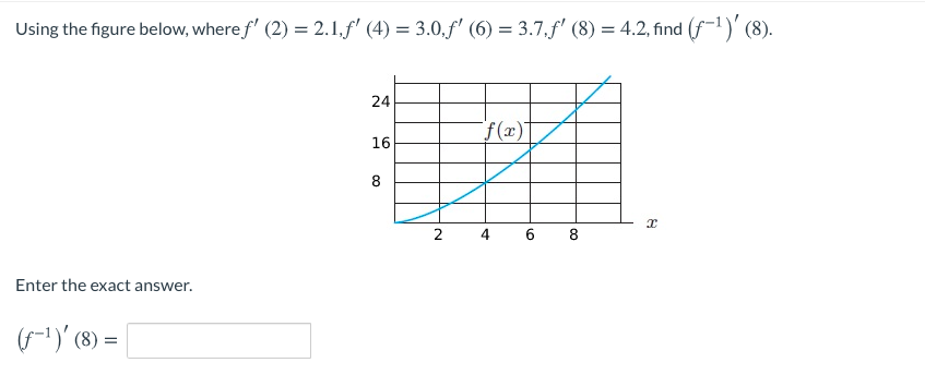 Using the figure below, where f' (2) = 2.1.f' (4) = 3.0,f' (6) = 3.7.f' (8) = 4.2, find (f-1)' (8).
24
f (x)]
16
8
6.
8
Enter the exact answer.
(F-1)' (8) =
2.
