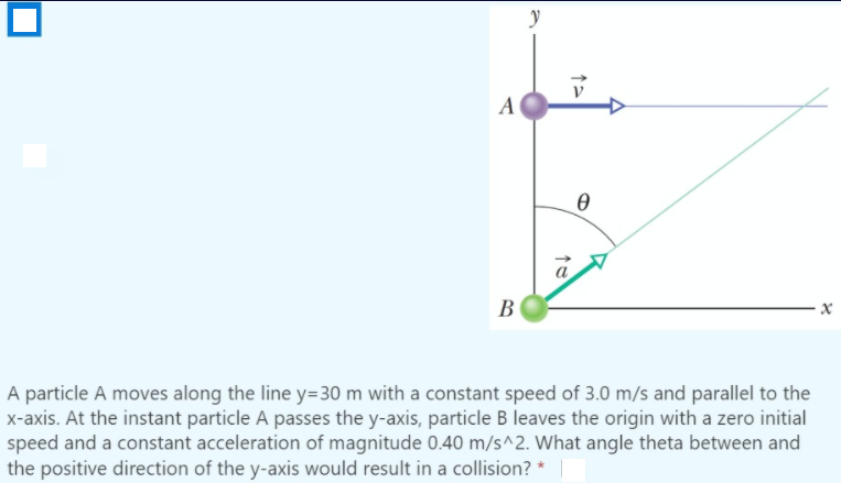 A
В
A particle A moves along the line y=30 m with a constant speed of 3.0 m/s and parallel to the
x-axis. At the instant particle A passes the y-axis, particle B leaves the origin with a zero initial
speed and a constant acceleration of magnitude 0.40 m/s^2. What angle theta between and
the positive direction of the y-axis would result in a collision? *
