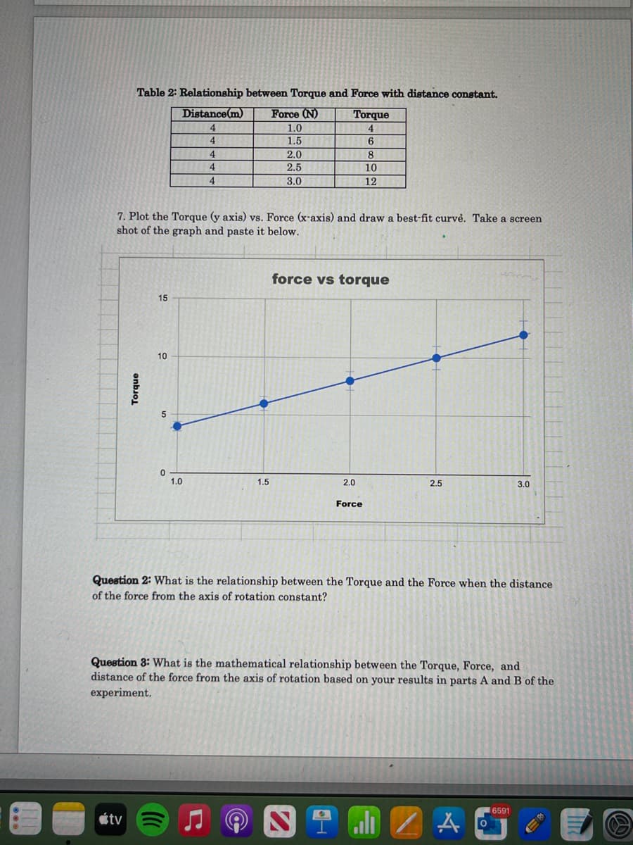 Table 2: Relationship between Torque and Force with distance constant.
Distance(m)
Force (N)
Torque
4.
1.0
4.
1.5
4.
2.0
8
4
2.5
10
4
3.0
12
7. Plot the Torque (y axis) vs. Force (x-axis) and draw a best-fit curvèẻ. Take a screen
shot of the graph and paste it below.
force vs torque
15
10
1.0
1.5
2.0
2.5
3.0
Force
Question 2: What is the relationship between the Torque and the Force when the distance
of the force from the axis of rotation constant?
Question 3: What is the mathematical relationship between the Torque, Force, and
distance of the force from the axis of rotation based on your results in parts A and B of the
experiment.
16591
étv
Torque
