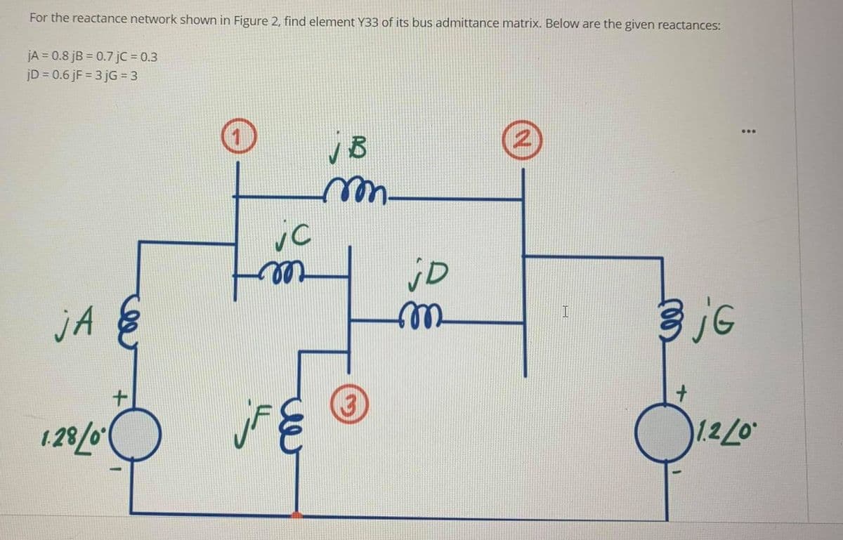 For the reactance network shown in Figure 2, find element Y33 of its bus admittance matrix. Below are the given reactances:
JA = 0.8 jB = 0.7 jC = 0.3
jD = 0.6 jF = 3 jG = 3
2)
j B
jc
jD
jA 8
1.2
1 28/0O
