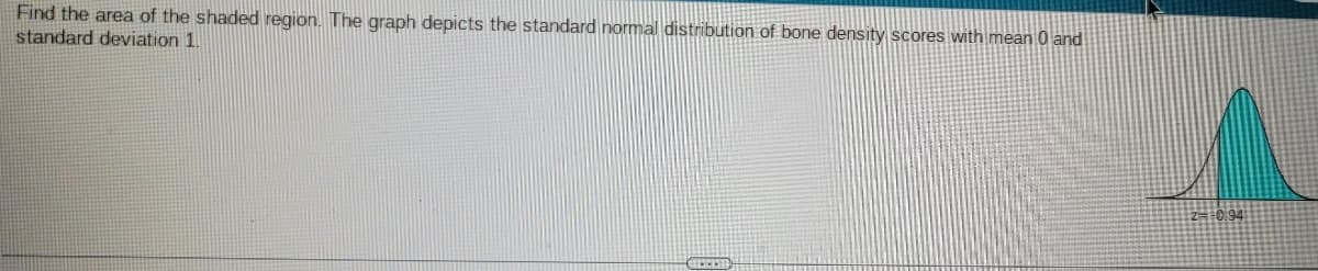 Find the area of the shaded region. The graph depicts the standard normal distribution of bone density scores with mean 0 and
standard deviation 1.
APELIT