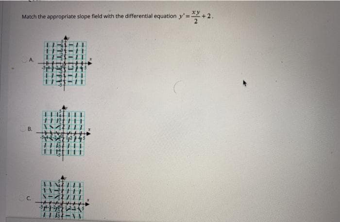 equation y'=+2.
Match the appropriate slope
field with the differential
事
B.
CCSー
レュ
