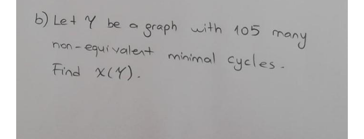 graph with 105 many
non - equi valent minimal cycles-
b) Le + Y be
Find X(Y).
