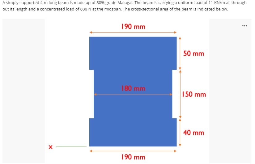 A simply supported 4-m long beam is made up of 80% grade Malugai. The beam is carrying a uniform load of 11 KN/m all through
out its length and a concentrated load of 600 N at the midspan. The cross-sectional area of the beam is indicated below.
190 mm
50 mm
180 mm
150 mm
40 mm
190 mm
