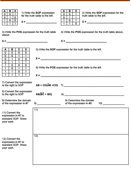 B X
1
1
A
A
B
1) Write the SOP expression
for the truth table to the left.
2) Write the SOP expression for the
truth table to the left.
1
1
1
X=
X=
1
1
1
10
3) Write the POS expression for the truth table
above.
4) Write the POS expression for the truth table above.
X=
A
B
5) Write the SOP expression for the truth table to the left.
1
1
1
1
1
1
6) Write the POS expression for the truth table to the left.
1
1
1
7) Convert the expression
to the right to SOP
AB + CD(ĀB +CD) 7).
8) Convert the expression
to the right to SOP
AB(BC + BD)
8)
9) Determine the domain
9) Determine the domain
of the expression in #8
of the expression in #7
9)
10)
11)
11) Convert the
expression in #7 to
standard SOP. Show
your work.
12)
12) Convert the
expression in #7 to
standard SOP, Show
your work.
