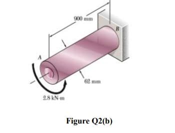 2.8 kN-m
900 mm
62 mm
Figure Q2(b)