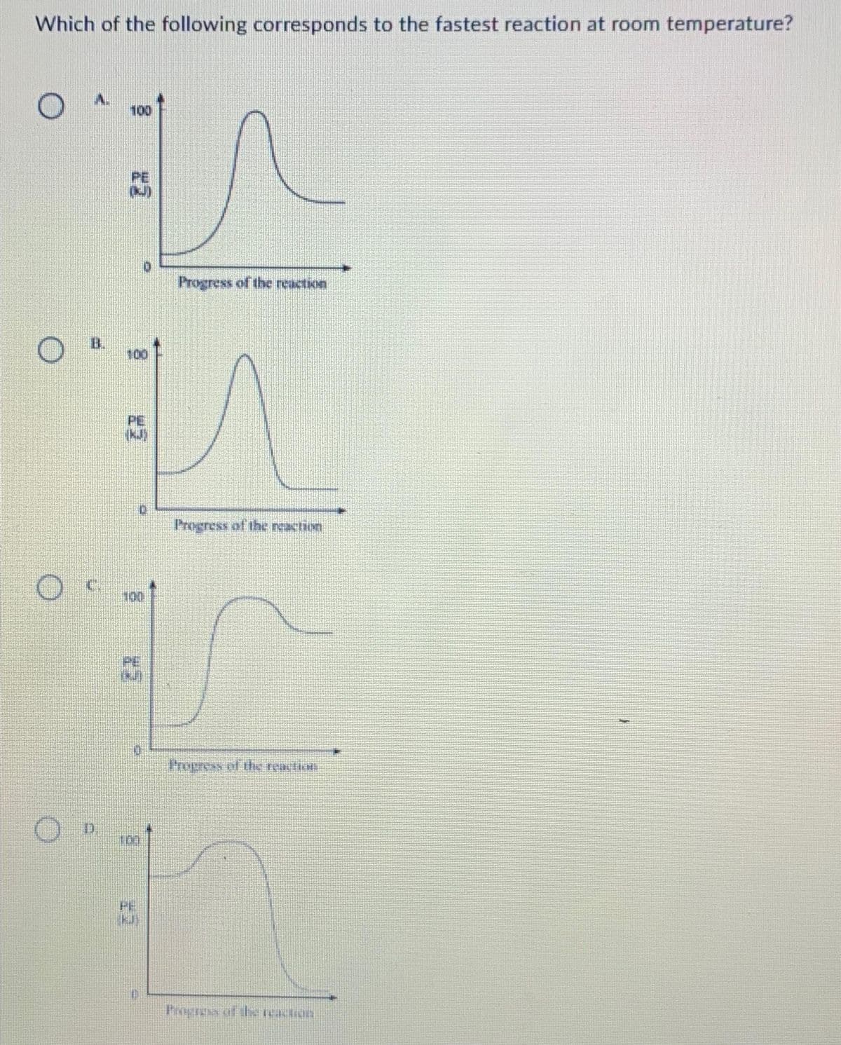 Which of the following corresponds to the fastest reaction at room temperature?
A.
O
100
in
Progress of the reaction
C
OD.
107
Progress of the reaction
Progress of the reaction
Progress of the reaction