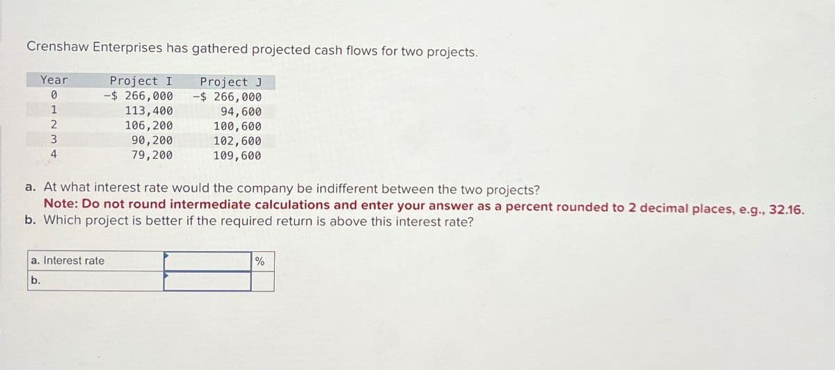 Crenshaw Enterprises has gathered projected cash flows for two projects.
Year
0
1
2
3
4
Project I
Project J
-$ 266,000
-$ 266,000
113,400
94,600
106,200
100,600
90,200
102,600
79,200
109,600
a. At what interest rate would the company be indifferent between the two projects?
Note: Do not round intermediate calculations and enter your answer as a percent rounded to 2 decimal places, e.g., 32.16.
b. Which project is better if the required return is above this interest rate?
a. Interest rate
b.
%