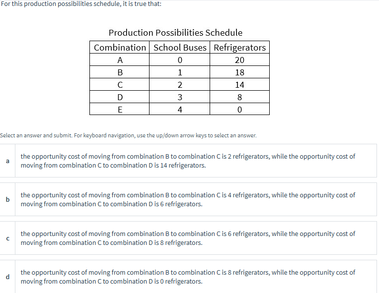 For this production possibilities schedule, it is true that:
Production Possibilities Schedule
Combination School Buses Refrigerators
A
0
20
B
1
18
C
2
14
D
E
3
4
8
0
Select an answer and submit. For keyboard navigation, use the up/down arrow keys to select an answer.
a
the opportunity cost of moving from combination B to combination C is 2 refrigerators, while the opportunity cost of
moving from combination C to combination D is 14 refrigerators.
b
the opportunity cost of moving from combination B to combination C is 4 refrigerators, while the opportunity cost of
moving from combination C to combination D is 6 refrigerators.
с
the opportunity cost of moving from combination B to combination C is 6 refrigerators, while the opportunity cost of
moving from combination C to combination D is 8 refrigerators.
d
the opportunity cost of moving from combination B to combination C is 8 refrigerators, while the opportunity cost of
moving from combination C to combination D is 0 refrigerators.