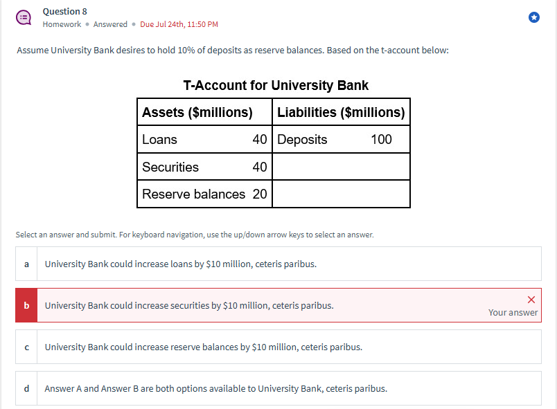 Question 8
Homework • Answered ⚫ Due Jul 24th, 11:50 PM
Assume University Bank desires to hold 10% of deposits as reserve balances. Based on the t-account below:
T-Account for University Bank
Assets ($millions)
Liabilities ($millions)
Loans
40 Deposits
100
Securities
40
Reserve balances 20
Select an answer and submit. For keyboard navigation, use the up/down arrow keys to select an answer.
a
University Bank could increase loans by $10 million, ceteris paribus.
b
University Bank could increase securities by $10 million, ceteris paribus.
C University Bank could increase reserve balances by $10 million, ceteris paribus.
d
Answer A and Answer B are both options available to University Bank, ceteris paribus.
Your answer