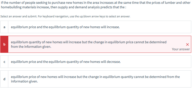 If the number of people seeking to purchase new homes in the area increases at the same time that the prices of lumber and other
homebuilding materials increase, then supply and demand analysis predicts that the:
Select an answer and submit. For keyboard navigation, use the up/down arrow keys to select an answer.
a equilibrium price and the equilibrium quantity of new homes will increase.
b
equilibrium quantity of new homes will increase but the change in equilibrium price cannot be determined
from the information given.
C equilibrium price and the equilibrium quantity of new homes will decrease.
X
Your answer
d
equilibrium price of new homes will increase but the change in equilibrium quantity cannot be determined from the
information given.