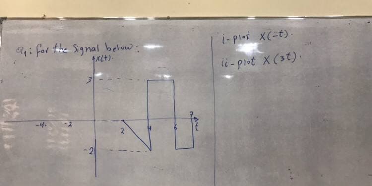 Q₁: for the Signal below:
4X(+).
3
2
2
i-plot x(=t).
ii-plot X (st).