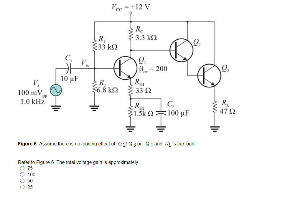 Vcc =+12 V
Rc
3.3 k2
R,
33 k2
C
Vin
Bac
200
%3D
10 µF
REI
33 2
V,
R,
6.8 k2
100 mV,
pp
1.0 kHz
RE2
31.5k 2
R.
47 2
100 μF
Figure 6 Assume there is no loading effect of Q 2/ Q3 on Q1 and RL is the load
Refer to Figure 6. The total voltage gain is approximately
O 75
O 100
О 50
О 25
ww
ww ww
