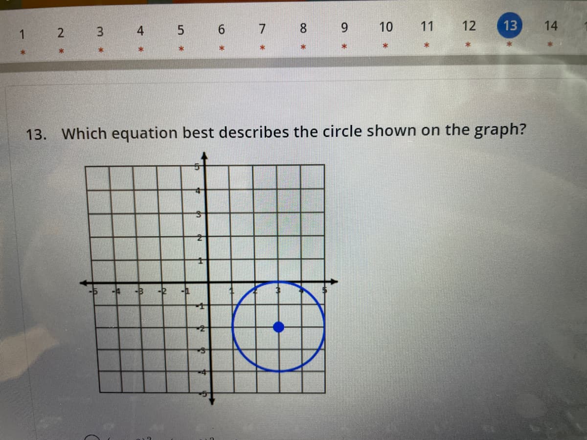 1
*
2
*
3
***
4 5 6 7 8 9
D
*
4
ENC
2
EC
*
10 11
*
12
13. Which equation best describes the circle shown on the graph?
13
14