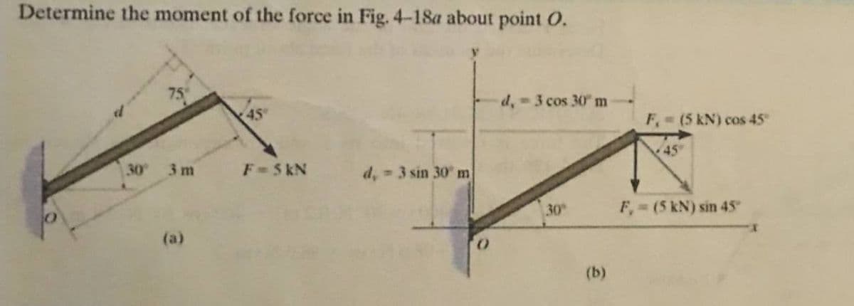 Determine the moment of the force in Fig. 4-18a about point O.
y.
75
d, 3 cos 30 m
45
F (5 kN) cos 45
30
3 m
F-SkN
d, 3 sin 30 m
30
F, = (5 kN) sin 45
(a)
(b)
