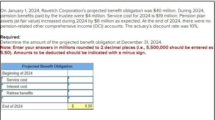 On January 1, 2024, Ravetch Corporation's projected benefit obligation was $40 million. During 2024,
pension benefits paid by the trustee were $4 million. Service cost for 2024 is $19 million. Pension plan
assets (at fair value) increased during 2024 by $6 million as expected. At the end of 2024, there were no
pension-related other comprehensive income (OCI) accounts. The actuary's discount rate was 10%.
Required:
Determine the amount of the projected benefit obligation at December 31, 2024.
Note: Enter your answers in millions rounded to 2 decimal places (i.e., 5,500,000 should be entered as
5.50). Amounts to be deducted should be indicated with a minus sign.
Projected Benefit Obligation
Beginning of 2024
Service cost
Interest cost
Retiree benefits
End of 2024
$
0.00