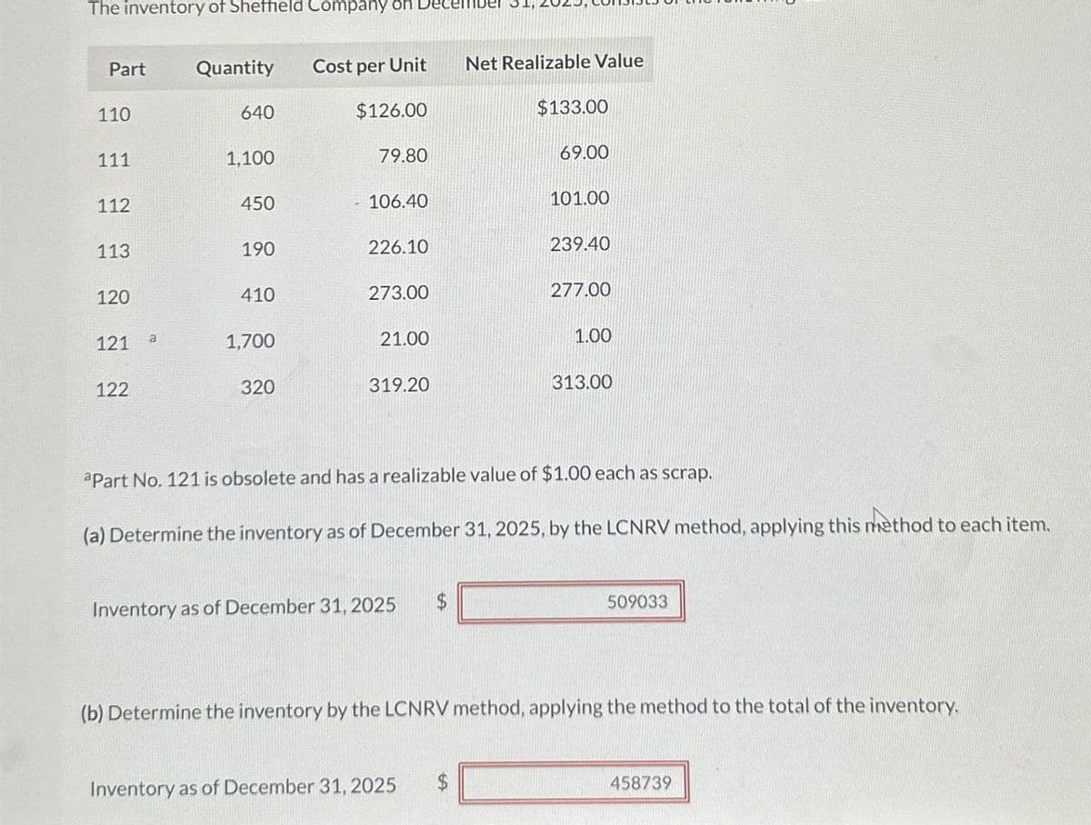 The inventory of Shetheld Company on December 31,
Part
Quantity
Cost per Unit
Net Realizable Value
110
640
$126.00
$133.00
111
1,100
79.80
69.00
112
450
106.40
101.00
113
190
226.10
239.40
120
410
273.00
277.00
121 a
1,700
21.00
1.00
122
320
319.20
313.00
aPart No. 121 is obsolete and has a realizable value of $1.00 each as scrap.
(a) Determine the inventory as of December 31, 2025, by the LCNRV method, applying this method to each item.
Inventory as of December 31, 2025
$
509033
(b) Determine the inventory by the LCNRV method, applying the method to the total of the inventory.
Inventory as of December 31, 2025
$
458739