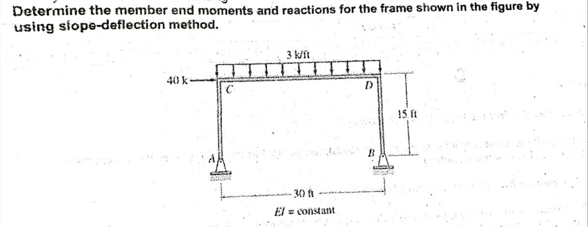 Determine the member end moments and reactions for the frame shown in the figure by
using siope-deflection method.
3 k/ft
40 k
15. ft
30 t
El * constatnt
