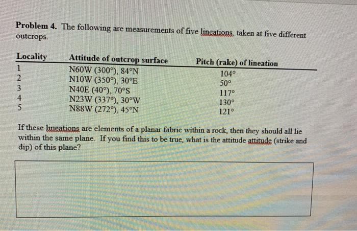 Problem 4. The following are measurements of five lineations, taken at five đifferent
outcrops.
Locality
Attitude of outcrop surface
Pitch (rake) of lineation
N60W (300°), 84°N
N10W (350°), 30°E
N40E (40°), 70°S
N23W (337°), 30°W
N88W (272°), 45°N
104°
50°
3
117°
130°
121°
4
If these lineations are elements of a planar fabric within a rock, then they should all lie
within the same plane. If you find this to be true, what is the attitude attitude (strike and
dip) of this plane?
