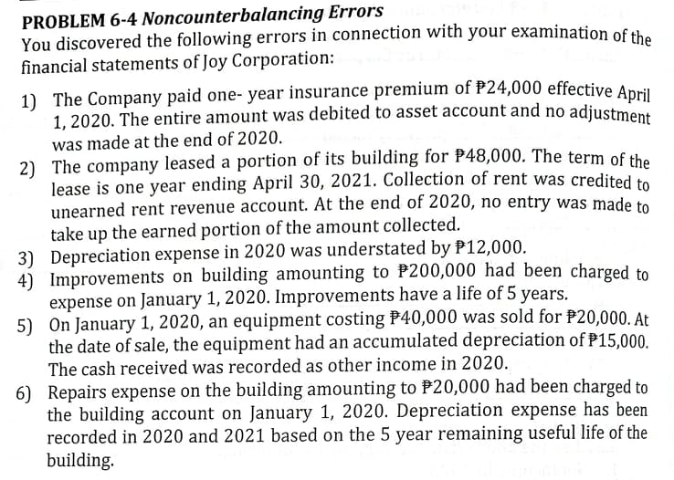 PROBLEM 6-4 Noncounterbalancing Errors
You discovered the following errors in connection with your examination of the
financial statements of Joy Corporation:
1) The Company paid one- year insurance premium of P24,000 effective Anril
1, 2020. The entire amount was debited to asset account and no adjustment
was made at the end of 2020.
2) The company leased a portion of its building for P48,000. The term of the
lease is one year ending April 30, 2021. Collection of rent was credited to
unearned rent revenue account. At the end of 2020, no entry was made to
take up the earned portion of the amount collected.
3) Depreciation expense in 2020 was understated by P12,000.
4) Improvements on building amounting to P200,000 had been charged to
expense on January 1, 2020. Improvements have a life of 5 years.
5) On January 1, 2020, an equipment costing P40,000 was sold for P20,000. At
the date of sale, the equipment had an accumulated depreciation of P15,000.
The cash received was recorded as other income in 2020.
6) Repairs expense on the building amounting to P20,000 had been charged to
the building account on January 1, 2020. Depreciation expense has been
recorded in 2020 and 2021 based on the 5 year remaining useful life of the
building.
