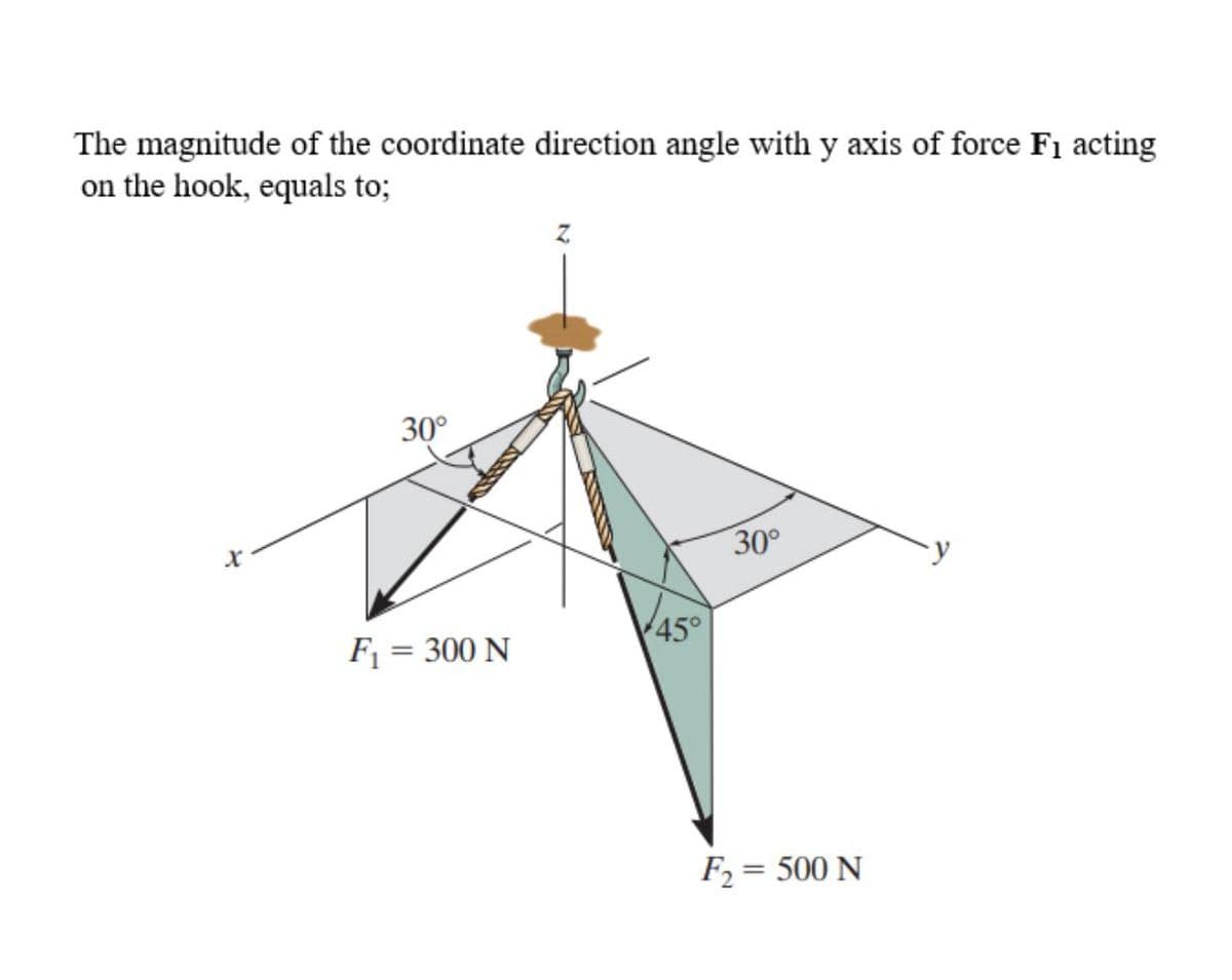 The magnitude of the coordinate direction angle with y axis of force F1 acting
on the hook, equals to;
30°
30°
y
VASO
F = 300 N
F2 = 500 N
