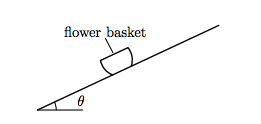 flower basket
